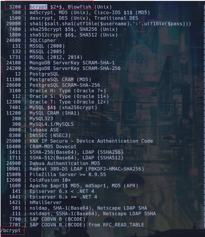 Identificador de bcrypt localizado